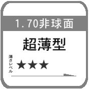 1.60/超薄型非球面/超撥水コート/遠近両用　 mw-885 1.60/超薄型非球面/超撥水コート/遠近両用 mw-885